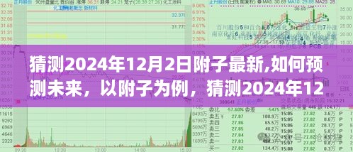 附子未来趋势预测，以2024年12月2日为例，探寻附子的最新发展
