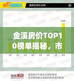 金溪房价TOP10榜单揭秘，市场走势分析与购房攻略