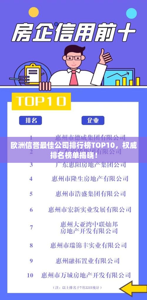 欧洲信誉最佳公司排行榜TOP10，权威排名榜单揭晓！