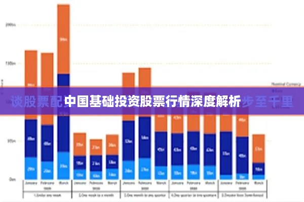 中国基础投资股票行情深度解析