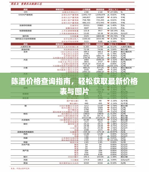 陈酒价格查询指南，轻松获取最新价格表与图片