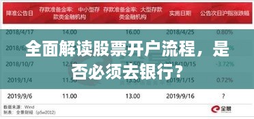 全面解读股票开户流程，是否必须去银行？