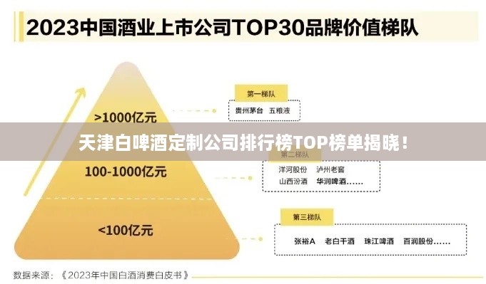 天津白啤酒定制公司排行榜TOP榜单揭晓！