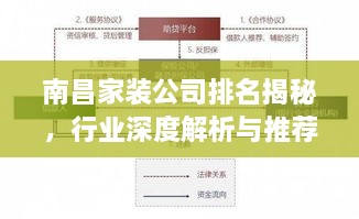 南昌家装公司排名揭秘，行业深度解析与推荐