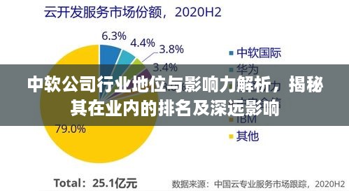 中软公司行业地位与影响力解析，揭秘其在业内的排名及深远影响