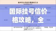 国际挂号信价格攻略，全面了解、比较与明智选择