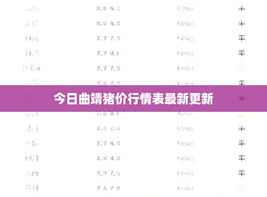 今日曲靖猪价行情表最新更新