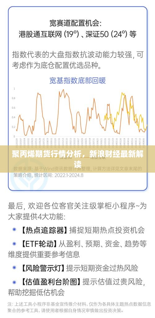 聚丙烯期货行情分析，新浪财经最新解读