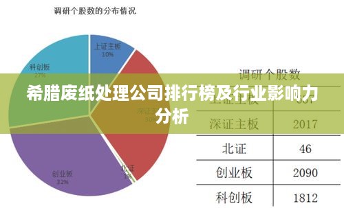 希腊废纸处理公司排行榜及行业影响力分析