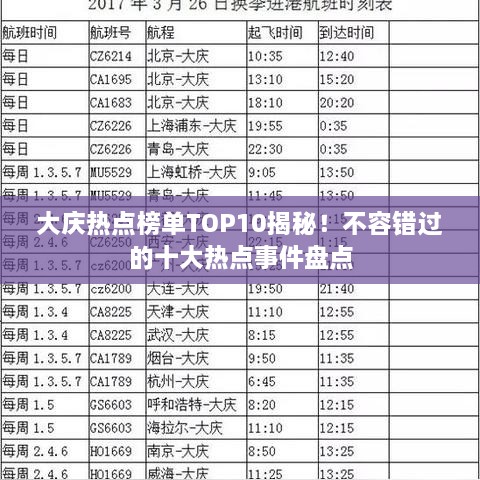 大庆热点榜单TOP10揭秘！不容错过的十大热点事件盘点