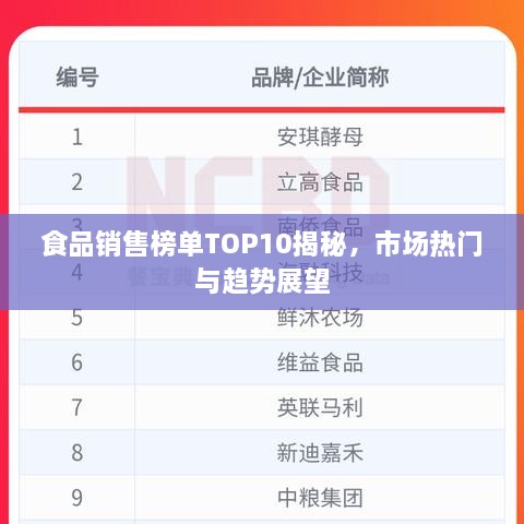 食品销售榜单TOP10揭秘，市场热门与趋势展望