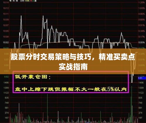 股票分时交易策略与技巧，精准买卖点实战指南