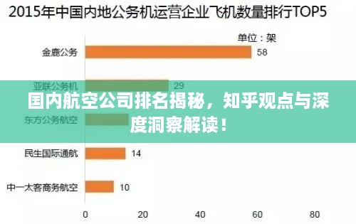 国内航空公司排名揭秘，知乎观点与深度洞察解读！