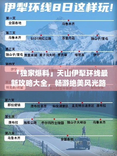 「独家爆料」天山伊犁环线最新攻略大全，畅游绝美风光路线指南