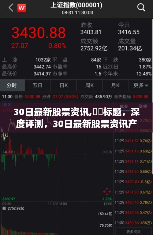 深度解析，最新股票资讯产品全面解读与评测报告