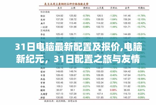 电脑新纪元，最新配置之旅与温暖友情瞬间，31日报价及配置回顾