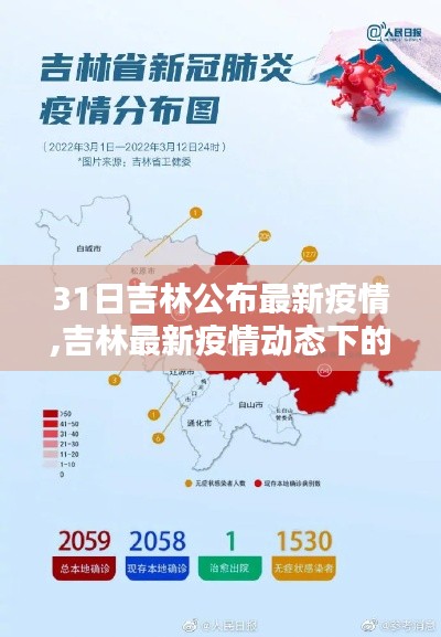 吉林最新疫情动态下的思考，理性应对与科学防控措施公布