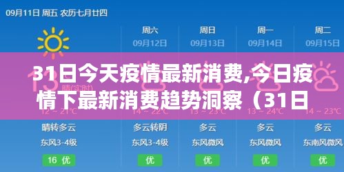 今日疫情最新消费趋势洞察（最新更新）