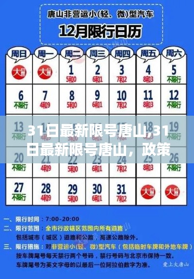 唐山最新限号政策解读，交通影响分析与政策解读