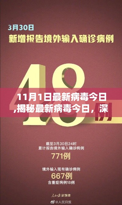 揭秘最新病毒深度解析与用户体验报告，今日病毒动态分析（11月1日更新）