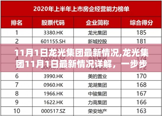 龙光集团最新动态揭秘，深入了解与参与的步骤指南（11月1日更新）