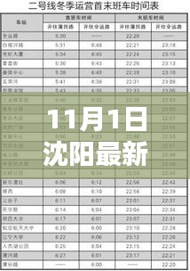 沈阳铁路最新动态，11月1日更新信息概览