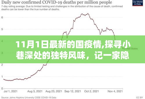 国疫情新动态下的隐秘美食，探寻特色小巷小店的风情