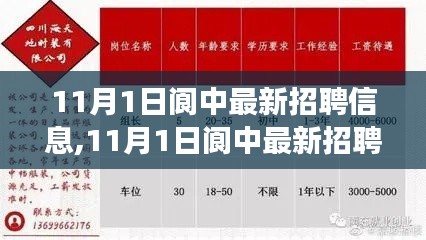 11月1日阆中最新招聘信息更新，变化成长之路与未来学习自信铸就