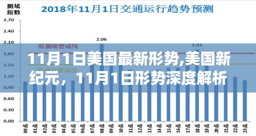 美国最新形势深度解析，新纪元的展望与挑战（11月1日版）