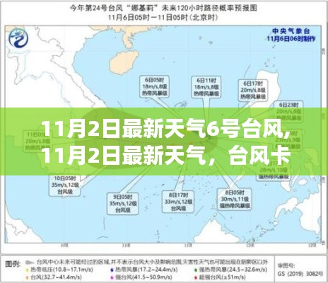 11月2日最新天气，台风卡努来袭，如何应对？