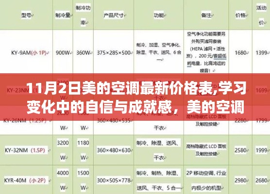 美的空调最新价格表，学习变化中的自信与成就感，激励人心的励志启示