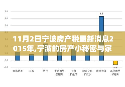 宁波房产税最新动态与家的温暖纽带