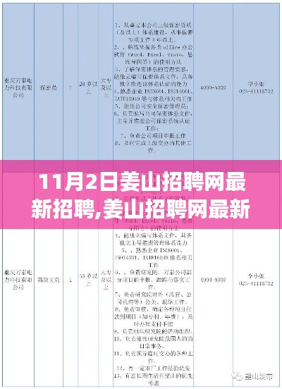 姜山招聘网掀起就业热潮，最新招聘盛况幕后故事揭秘（11月2日更新）