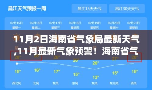 海南省气象局发布最新天气动态及气象预警通知