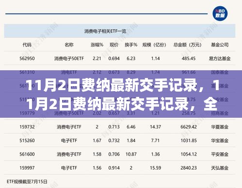 揭秘，费纳最新交手记录深度解析——特性、体验、竞品对比及用户群体分析