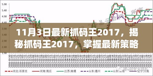 揭秘抓码王2017，最新策略助你赢在起跑线，但需警惕违法犯罪风险。