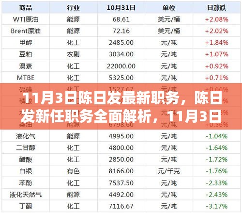 星星打烊 第70页