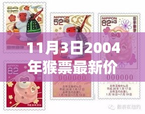 揭秘，2004年猴票最新价格与市场走势，深度解读收藏价值分析