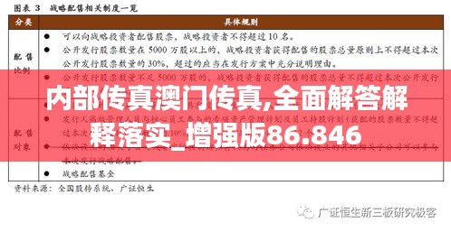 内部传真澳门传真,全面解答解释落实_增强版86.846