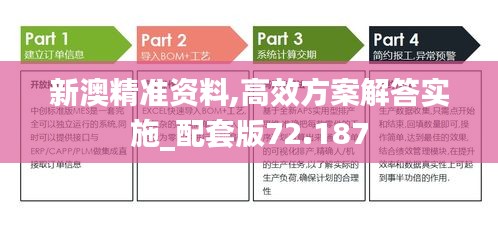 新澳精准资料,高效方案解答实施_配套版72.187