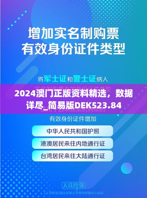 2024澳门正版资料精选，数据详尽_简易版DEK523.84