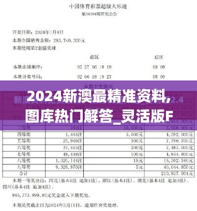 2024新澳最精准资料,图库热门解答_灵活版FCX126.22