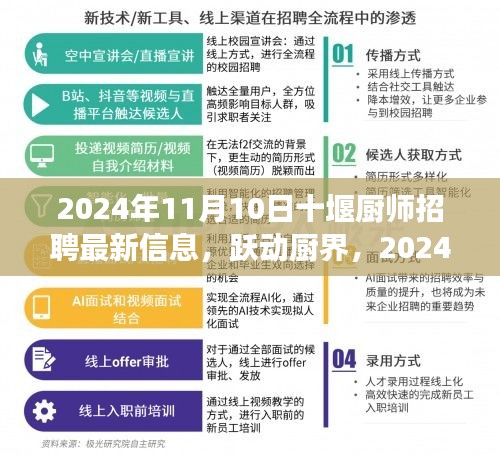 跃动厨界，2024年十堰厨师新篇章，最新招聘信息与烹饪之旅