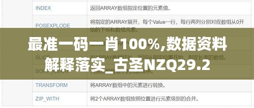 最准一码一肖100%,数据资料解释落实_古圣NZQ29.2