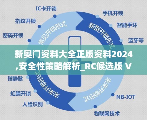 新奥门资料大全正版资料2024,安全性策略解析_RC候选版 VEM129.71