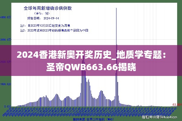 2024香港新奥开奖历史_地质学专题：圣帝QWB663.66揭晓