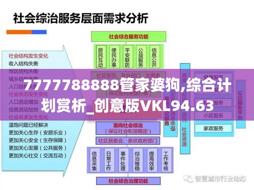 7777788888管家婆狗,综合计划赏析_创意版VKL94.63