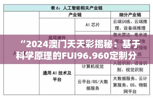 “2024澳门天天彩揭秘：基于科学原理的FUI96.960定制分析”