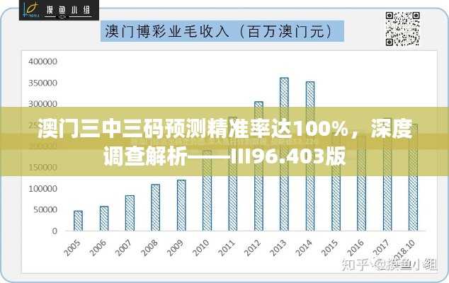 澳门三中三码预测精准率达100%，深度调查解析——III96.403版