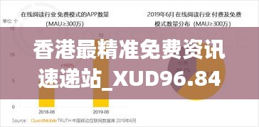 香港最精准免费资讯速递站_XUD96.844知识库